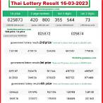 thai lottery 16 feb 2023